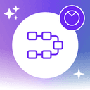 AI Flowchart Generator